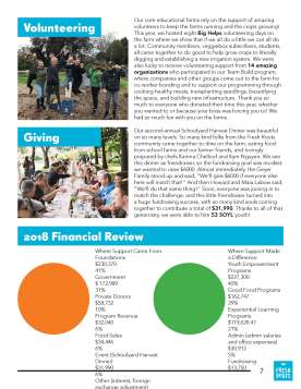 layout sample report_Page_2